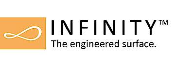 Çorlu Mermer Firmaları